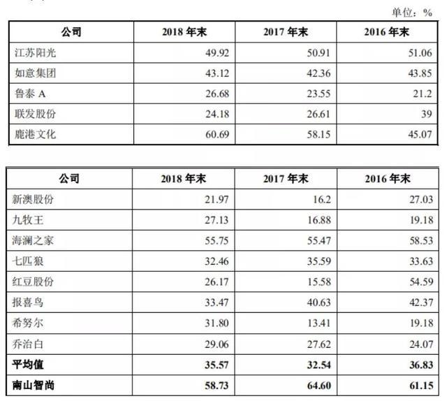 科学解答解释落实，关于新澳今晚资料的研究与探讨
