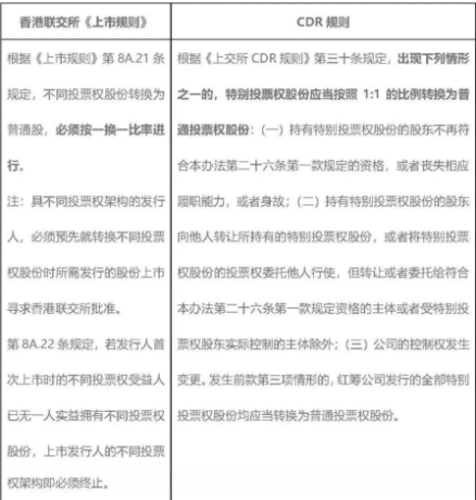 王依凡 第84页