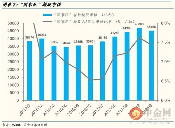 新澳彩最精准免费全网资料，统计解答解释与落实策略