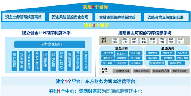 澳门正版资料大全与解答解释落实，构建未来的关键要素