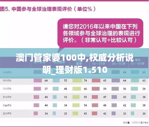 澳门管家婆，精准解答，百分之百准确预测的实践与落实