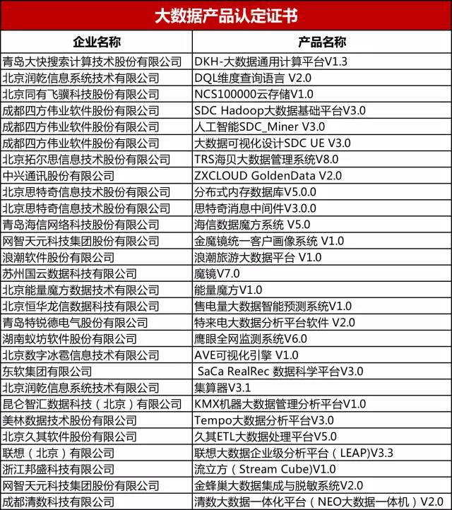 关于管家婆三期必内必开一期的综合解答解释与落实——以hw35.23.15为参考