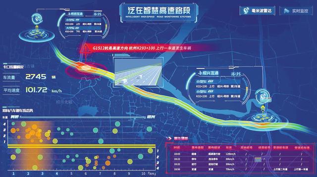 精准新传真，以数据导向的决策制定与策略落实之路——以数字组合7777788888为指引