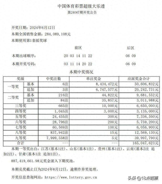 香港最准最快资料大全资料，探索与解析（2025年2月18日19:11:19）