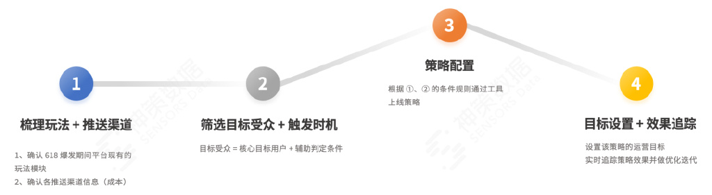 最新调查下的精准策略，最准一肖一码一一子中特落实之路