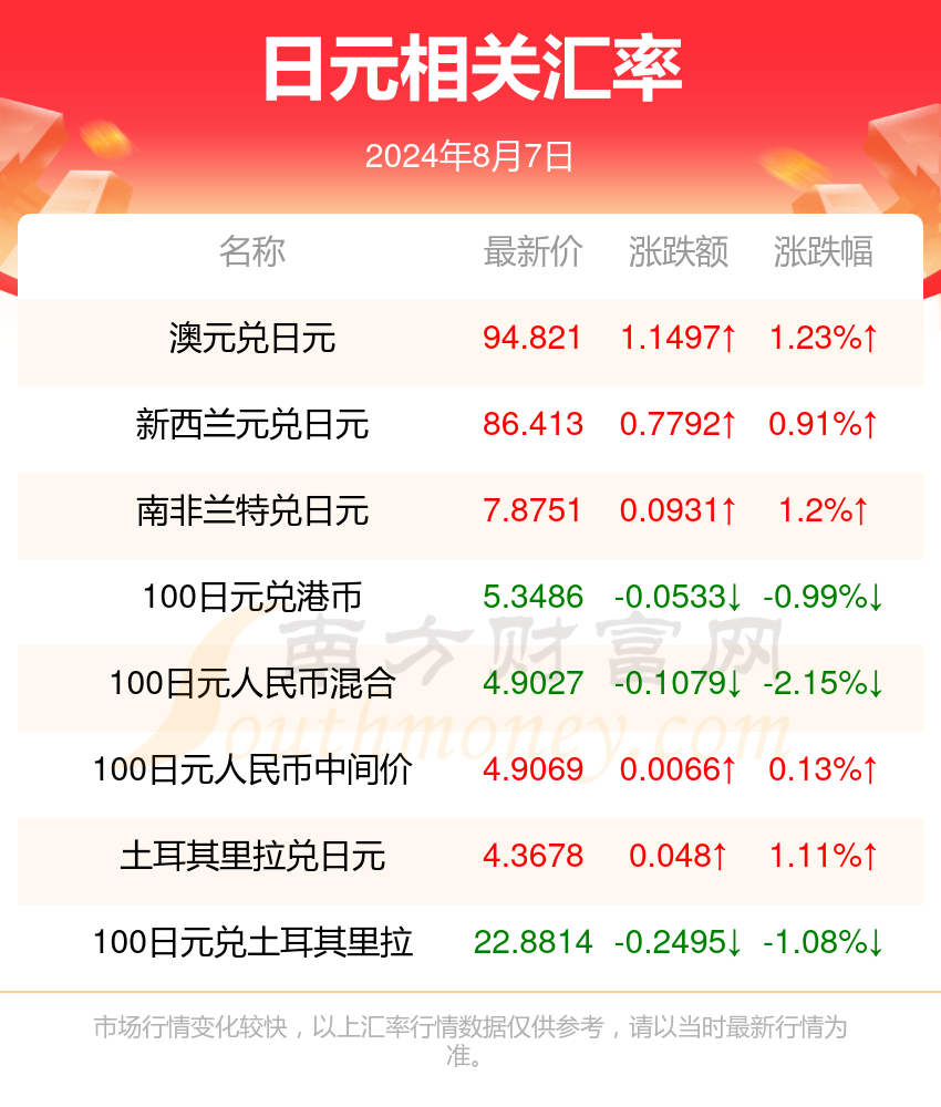 新澳门资料大全正版资料，探索与解读（2024版）