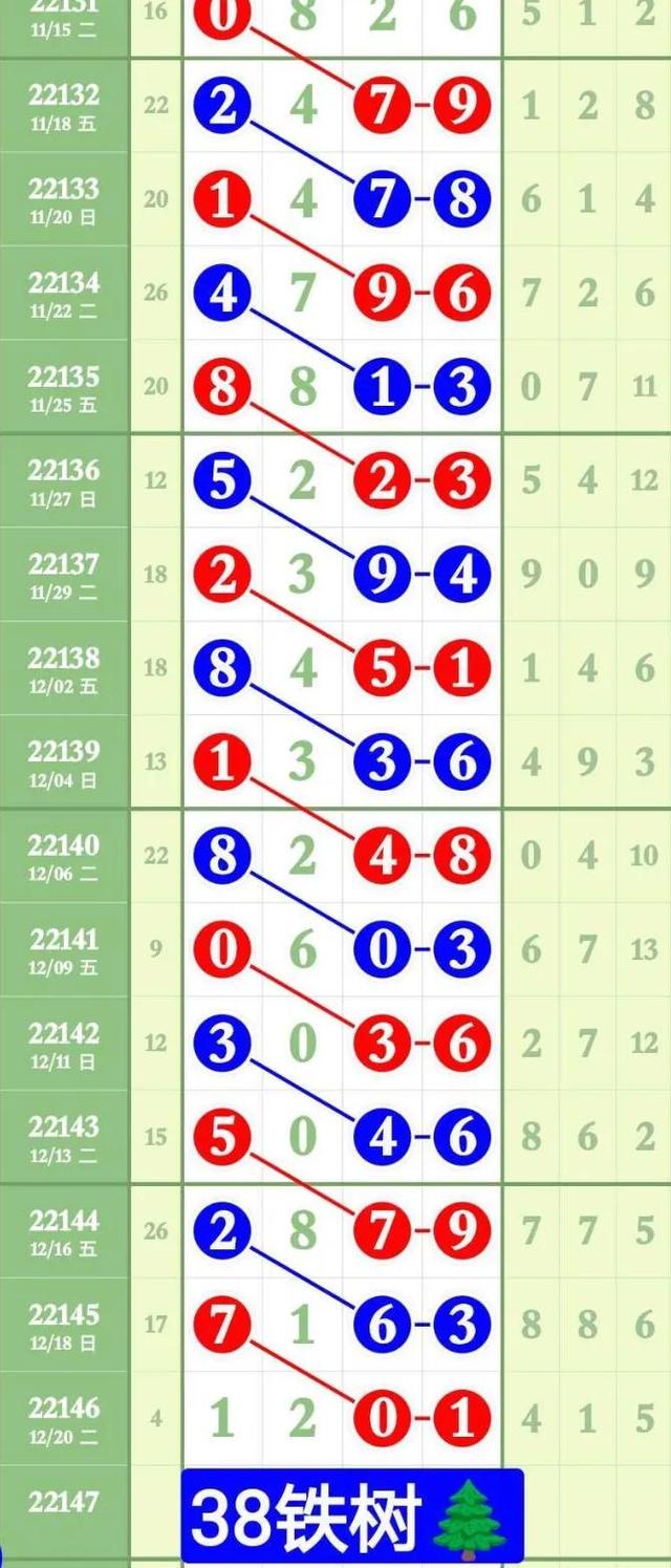 摇钱树四肖四码精准资料与专家解答解释落实——深度探讨与解析