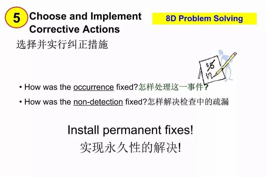 王依凡 第81页
