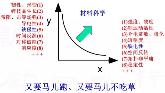 奥门马料，科学解答与深入解释落实的探讨