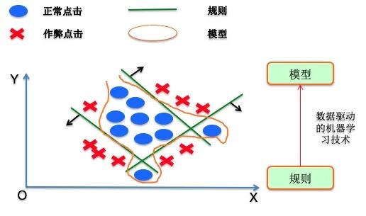 探索未来预测之道，一码一肖准确率与统计解答解释落实策略