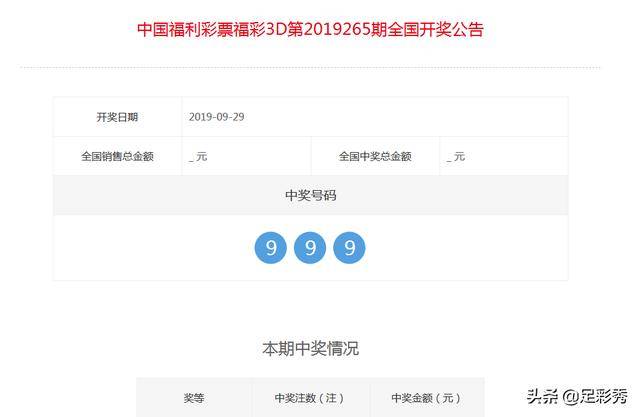 揭秘一肖一码100%中奖，解答、解释与落实策略