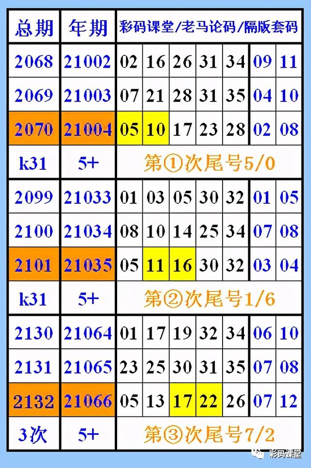 关于四肖八码期期准免费的全面解答与解释落实