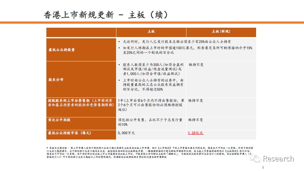 关于香港正版全年免费资料的综合解答与探索——PTV的新机遇与挑战