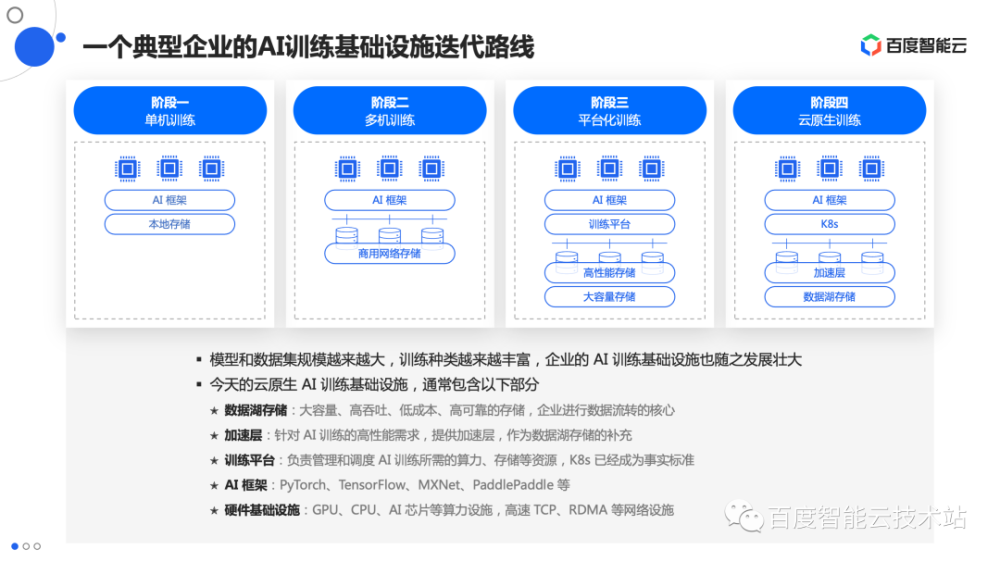探索49图库，资料构建、解答解释与落实策略