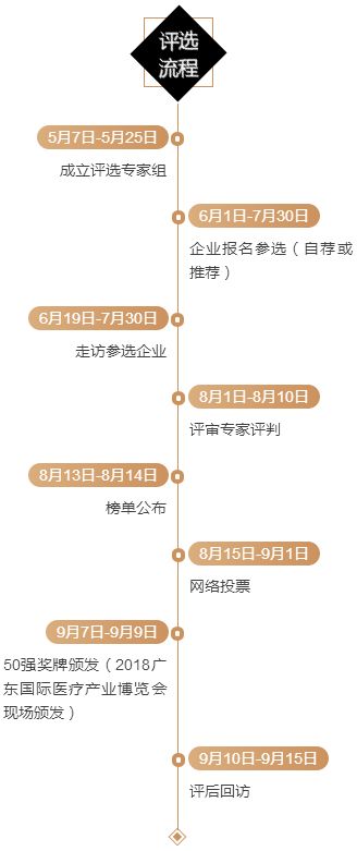 关于三肖三码最准的资料，科学解答与深入解释