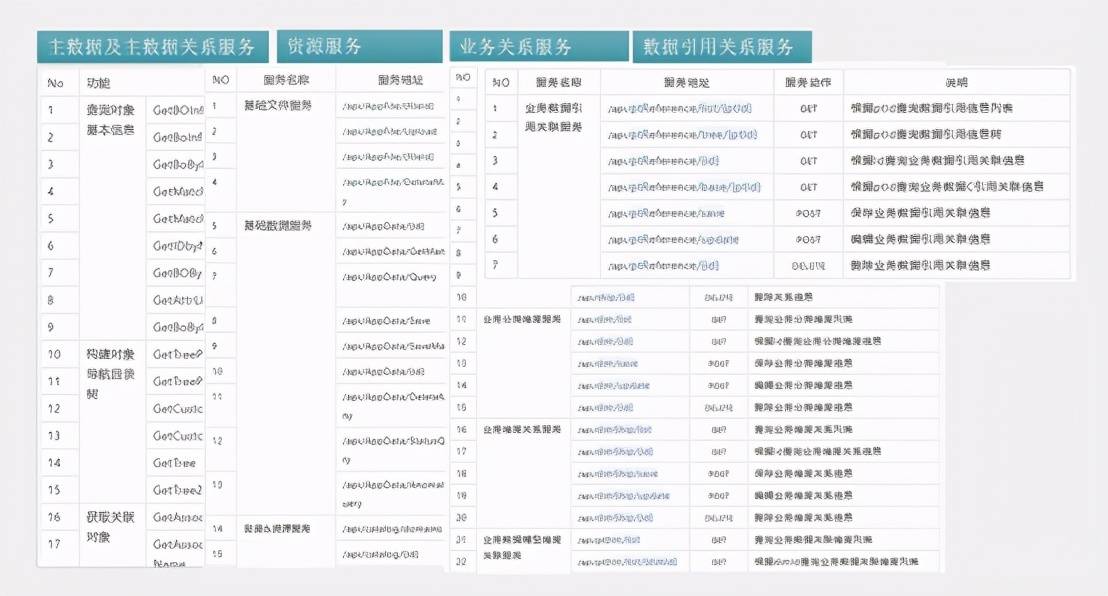 信息交流 第76页
