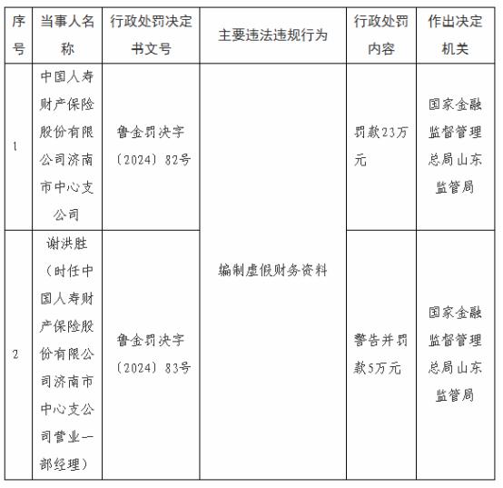 警惕虚假宣传，揭开管家一肖一码100准免费资料背后的真相