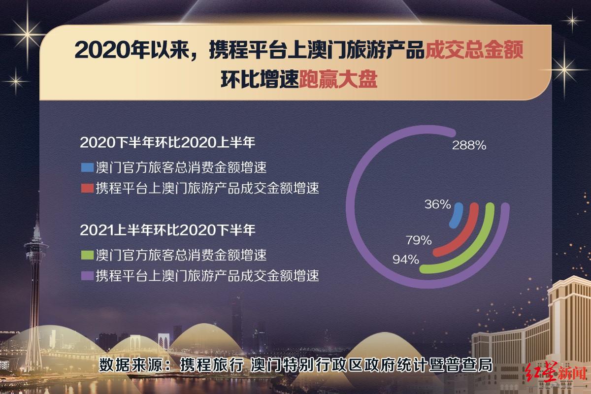 澳门必出一肖一特一中，网友热议与数据管理版的新动态