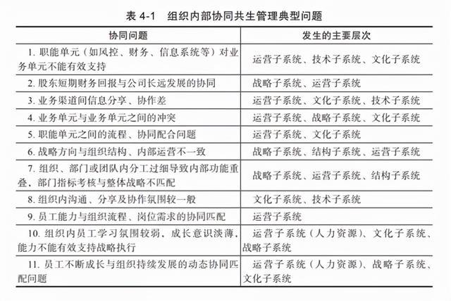 新奥2025年免费资料大全及其汇总，探索未来的关键资源