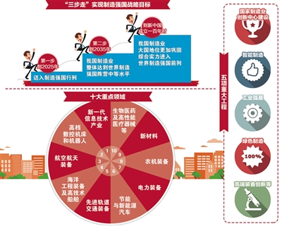 新奥2025年免费资料大全深度解析与落实精选策略