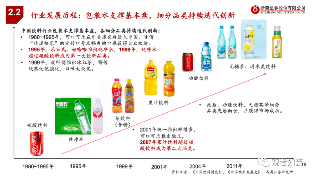 新闻资讯 第74页