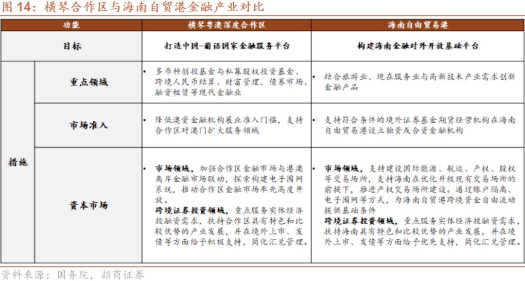 新澳门2025年正版免费公开，深度解答解释与落实策略