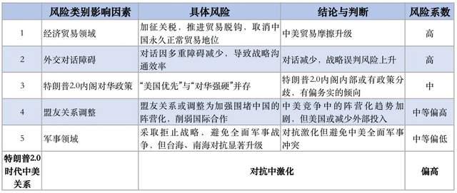 澳门王中王100%的资料2025年——全面释义解释与落实展望