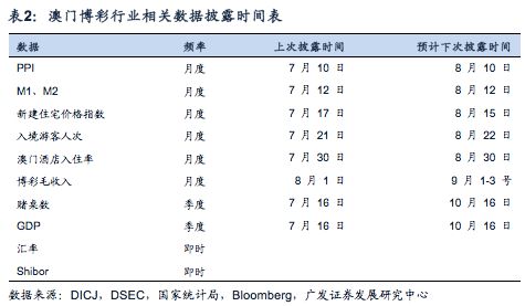 澳门王中王决策资料解释落实与储蓄版的重要性——以3.968版本为例