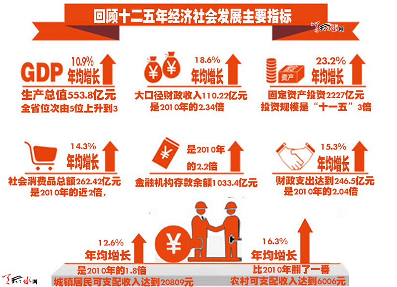 澳门天天好彩，精彩纷呈的2025年活动展望