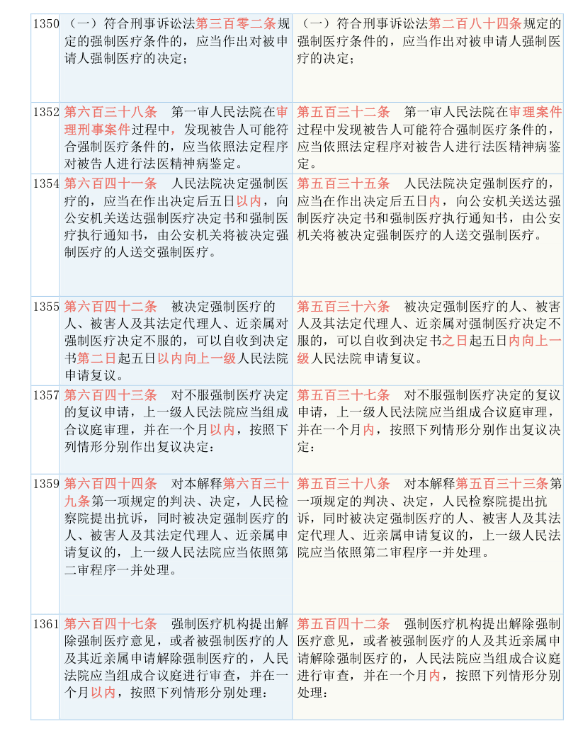 澳门精准四肖期期免费，实用释义、解释与落实
