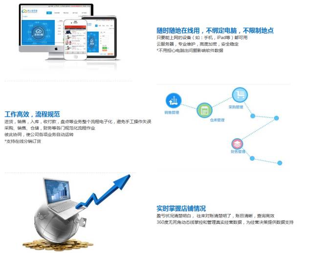 关于7777788888管家婆网站的构建解答解释落实方案_d0n57.57.04详解