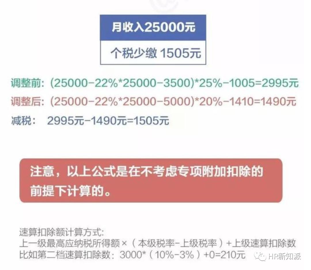 新澳2025最新资料的综合解答与落实解释