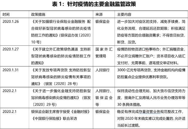 王依凡 第69页