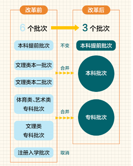 个人空间 第75页