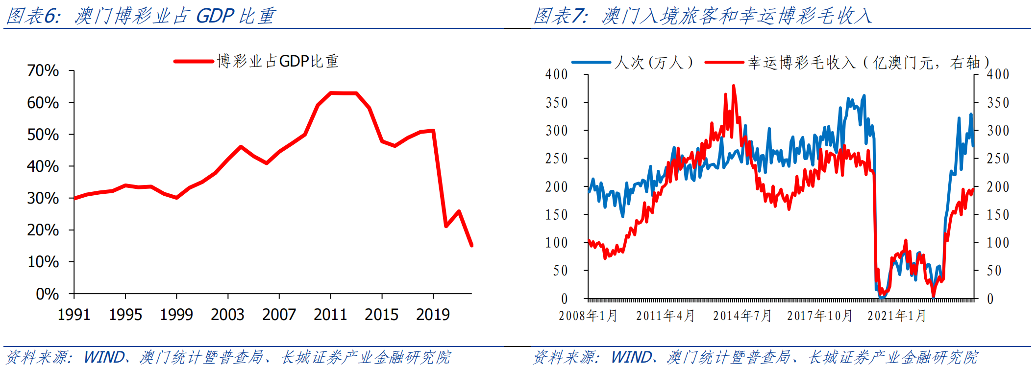 澳门王中王前沿解答与资料解析，老澳门的历史脉络与未来展望