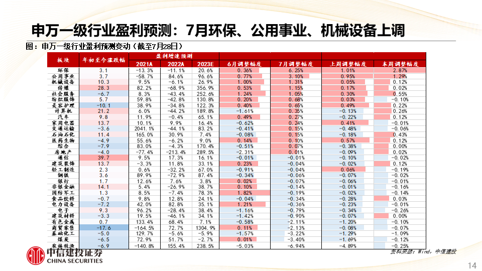 澳门一码一码精准预测，解读A07版与xm48的精准解答解释落实策略