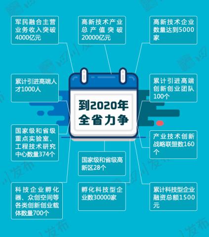 新澳门正版资料的重要性及其免费获取途径，构建解答解释落实的策略