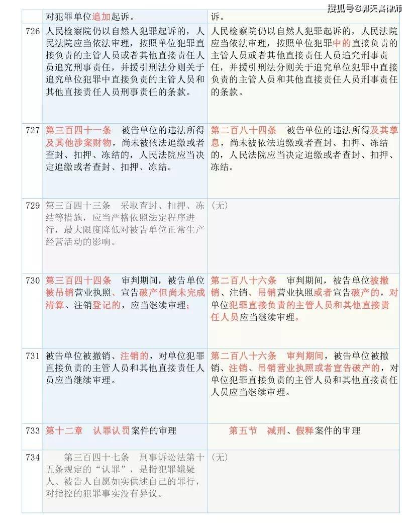 新澳门正版资料最新版本更新内容，定量解答、解释与落实