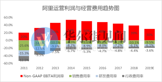 澳门王中王，揭秘预测准确率背后的秘密与综合解答解释落实
