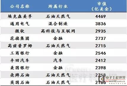 探索未来预测领域的新境界，关于一码一肖预测方法在2025年的精准应用与统计解答解释落实的研究报告