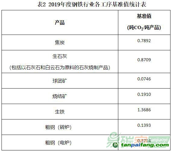 澳门一码一码精准统计解答解释落实方案