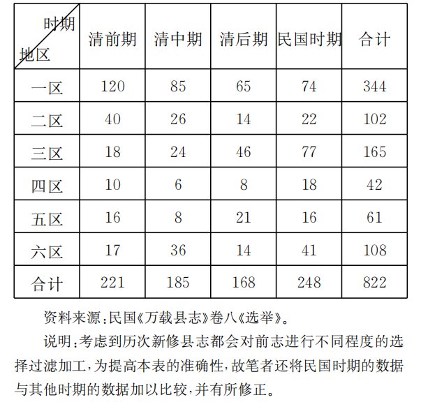 一码一肖，揭秘背后的统计解答与资料落实