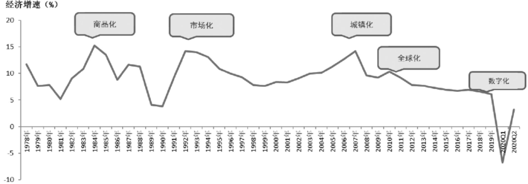 一码一肖，揭秘背后的统计解答与资料落实