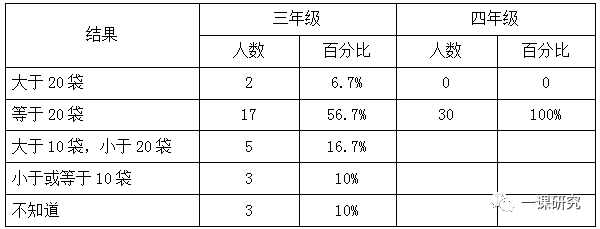 一肖三码与统计解答解释落实，深入探究与实践应用