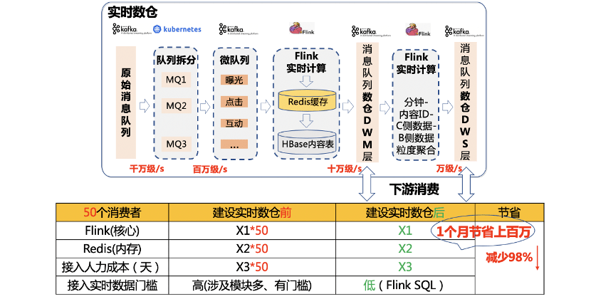 探索2025新奥正版资料免费大全，实时解答、解释与落实的策略