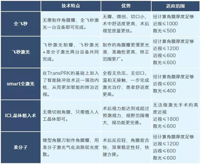 揭秘澳天天开好彩背后的秘密，统计解答与落实策略