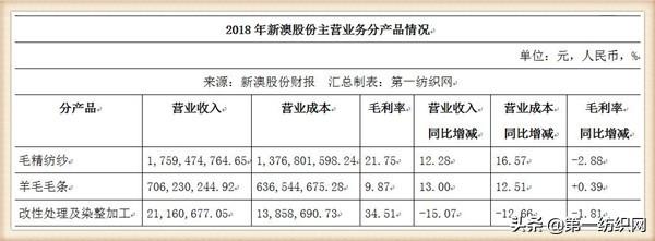 关于新澳精准资料网站实时解答与落实的探讨