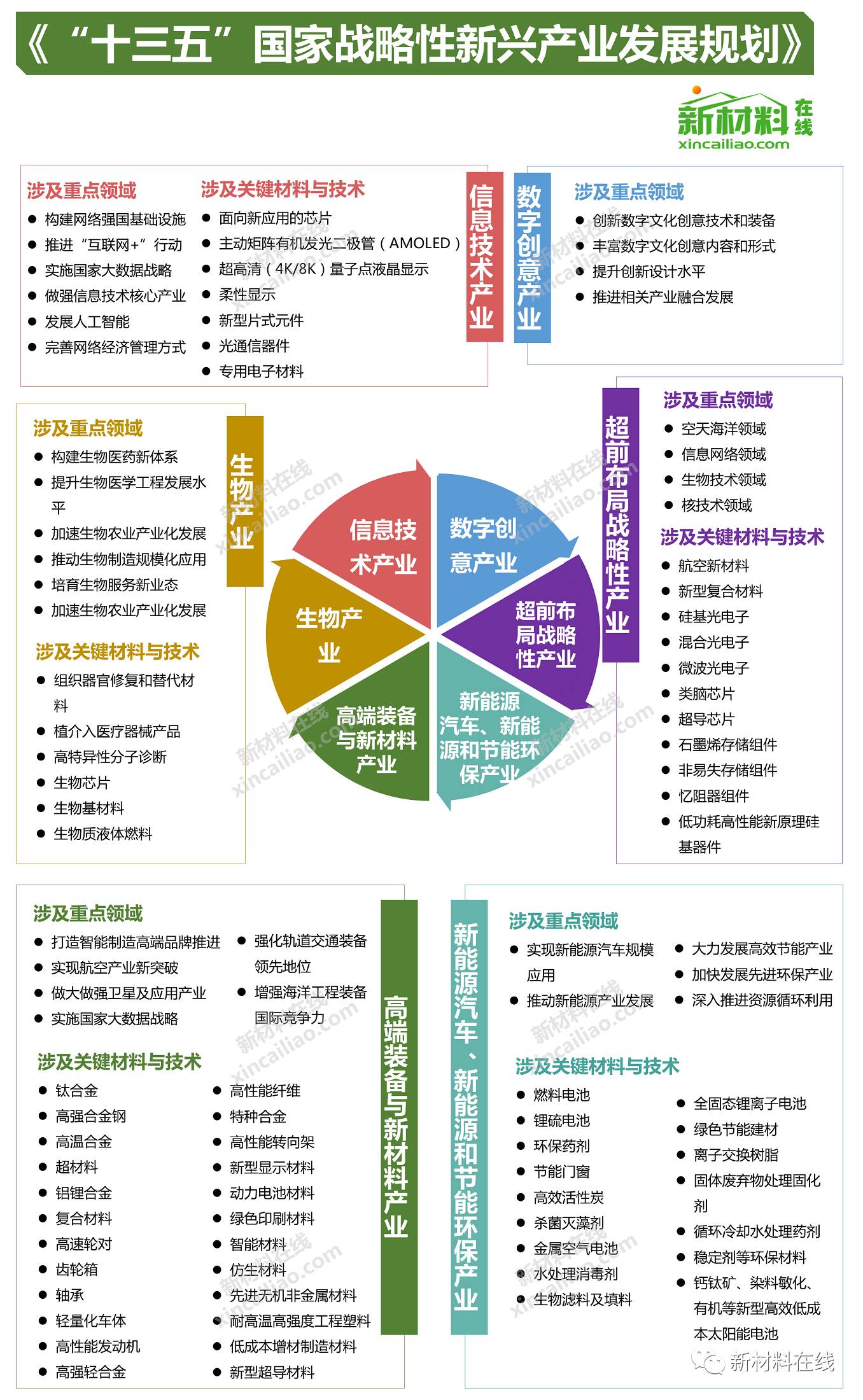 最新消息 第65页