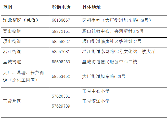 新澳门历史所有记录大全与实时解答解释落实