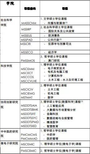 澳门一一码一特一中准选今晚，科学的解答与解释